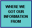 Where we got our Information from